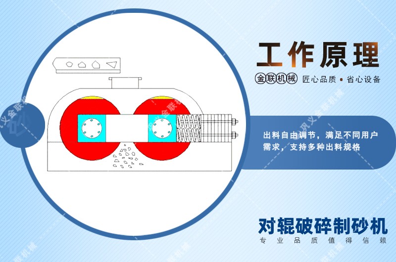 花崗巖制砂機|花崗巖制砂機價格|花崗巖制沙生產(chǎn)線|花崗巖粉碎機視頻/圖片